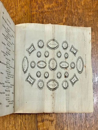 THE HOUSEKEEPER'S INSTRUCTOR. Or universal Family Cook. Being a full and clear display of the Art of Cookery in all its branches.... To which is added, The Complete Art of Carving, Illustrated with engravings.
