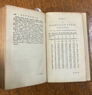 THE LONDON ART OF COOKERY. And Housekeepers complete assistant. On a new plan. Made plain and easy to the understanding of every Housekeeper, Cook, and Servant, in the Kingdom.... To which is added an Appendix.... Embellished with A Head of the Author, and a bill of fare for every month of the year, elegantly engraved on thirteen copper plates. --- Fourth edition with upwards of one hundred and fifty new and elegant receipts in the various branches of cookery.