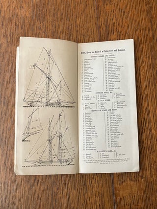 FORE AND AFT FOR YACHTSMEN. With names of ropes, sails, and spars in a cutter, yawl, or schooner. Revised by a practical yachtsman.